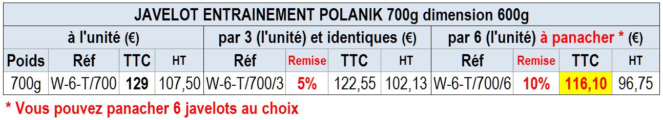 Javelot Polanik Entrainement W-4-T